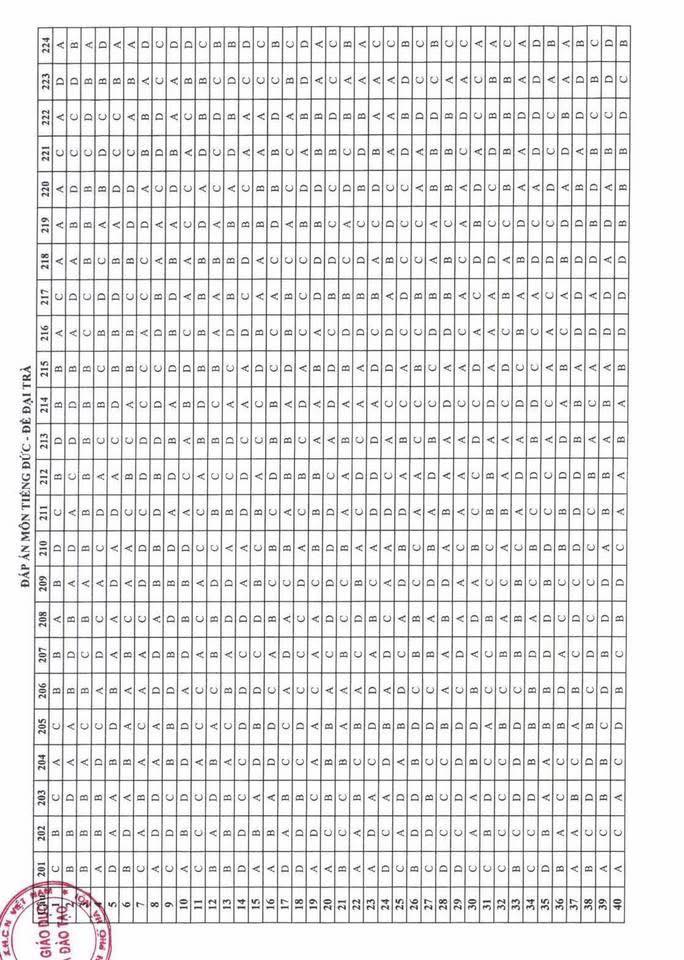 506299259 1249771213603681 4583186823359253984 n